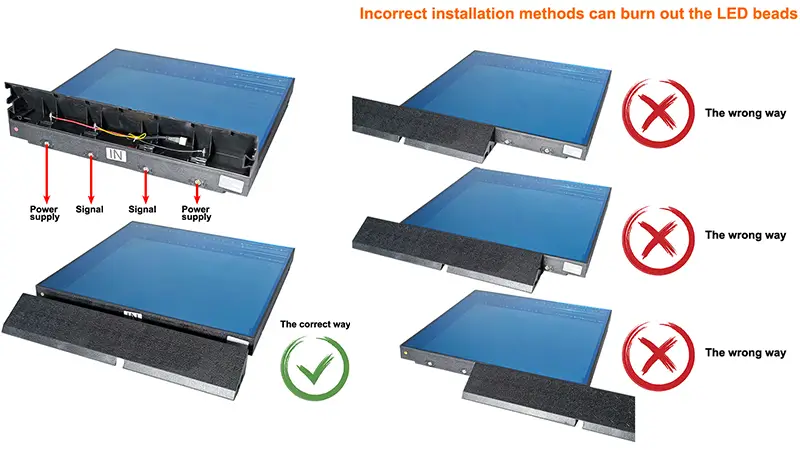 Correct and incorrect power connection and assembly