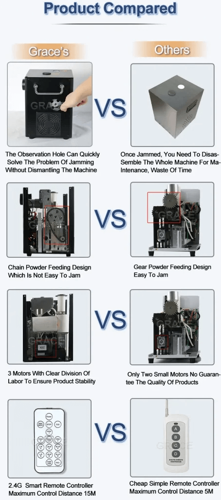 GRACE cold spark machine compared with other fireworks machines GRACE cold spark machine compared with other fireworks machines