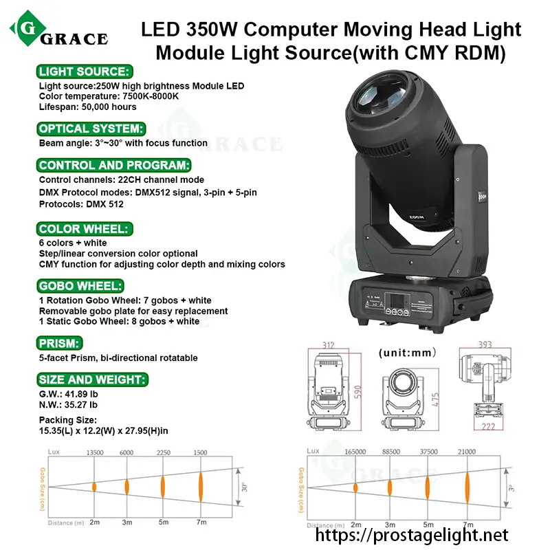 Moving LED Lights GL-CMY350