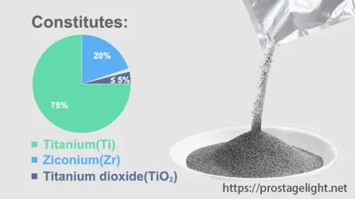Cold Spark Machine Powder's Constitutes (1) Cold Spark Machine Powder's Constitutes (1)
