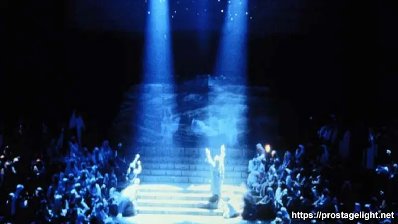 VIII. Backlight, Side Backlight-2 Stage Lighting