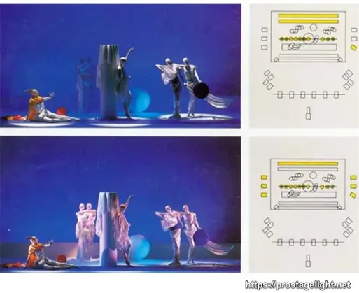 Background Light Stage Lighting