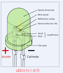 igracelite waterproof battery par light with led display