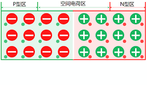 igracelite LED display circuit diagram