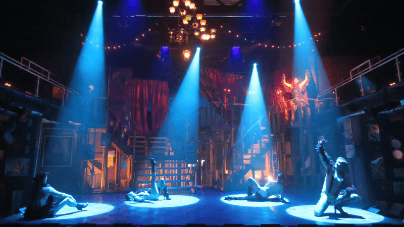 Types stage lights Types stage lights