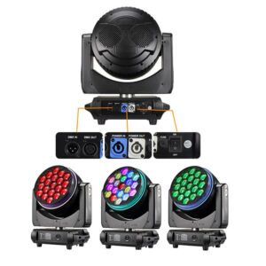 19x40w led moving head GL-B1940B (4)