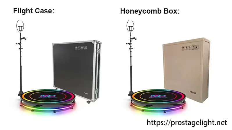360 photobooth packaging method