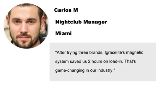 Miami nightclub owner's review Miami nightclub owner's review