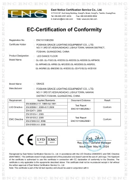 EC-Certification of Conformity
