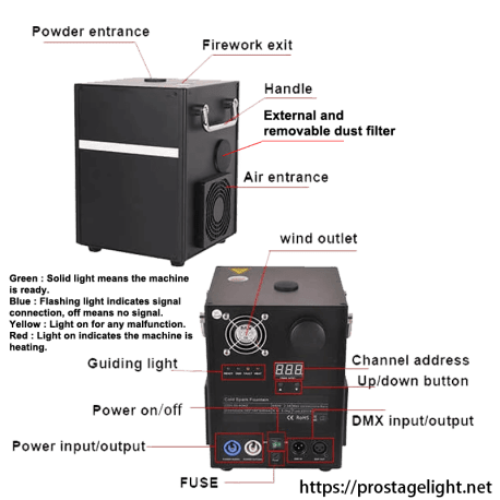 Cold spark machine function Cold spark machine function