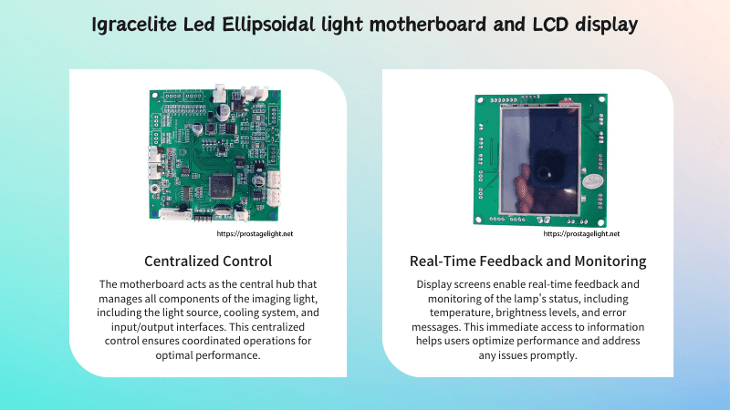 Igracelite Led Ellipsoidal light motherboard and LCD display