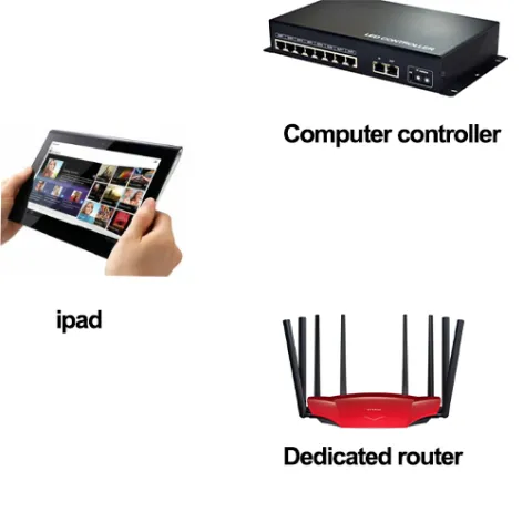 3in1