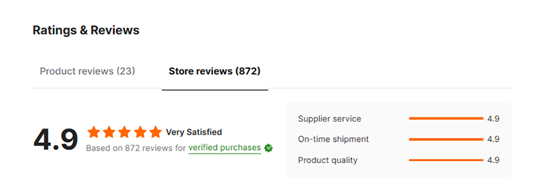 Five-star reviews store