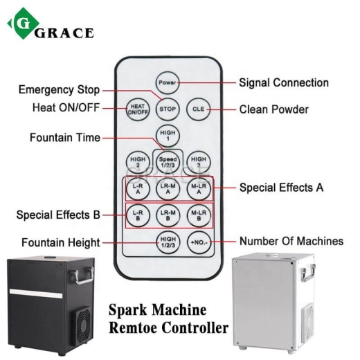 Cold spark machine remote control function
