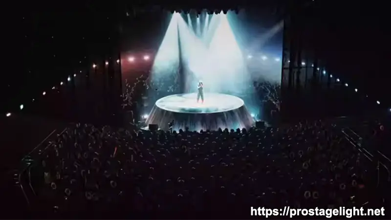 4.Syncing Lights with Music