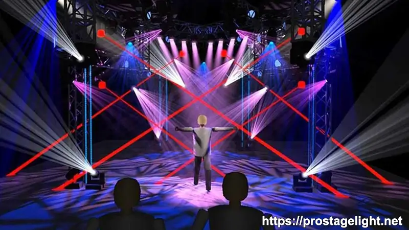 5.Additional Tips for Enhancing Your Home Party with DJ Stage Lights